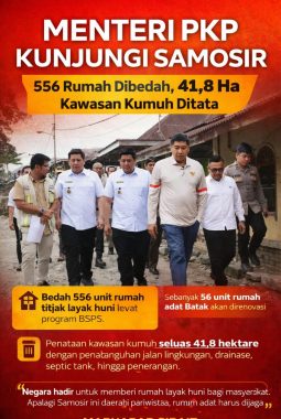 Menteri PKP Maruarar Sirait Kunjungi Samosir, 556 Rumah Dibedah dan 41,80 Hektare Kawasan Kumuh Ditata